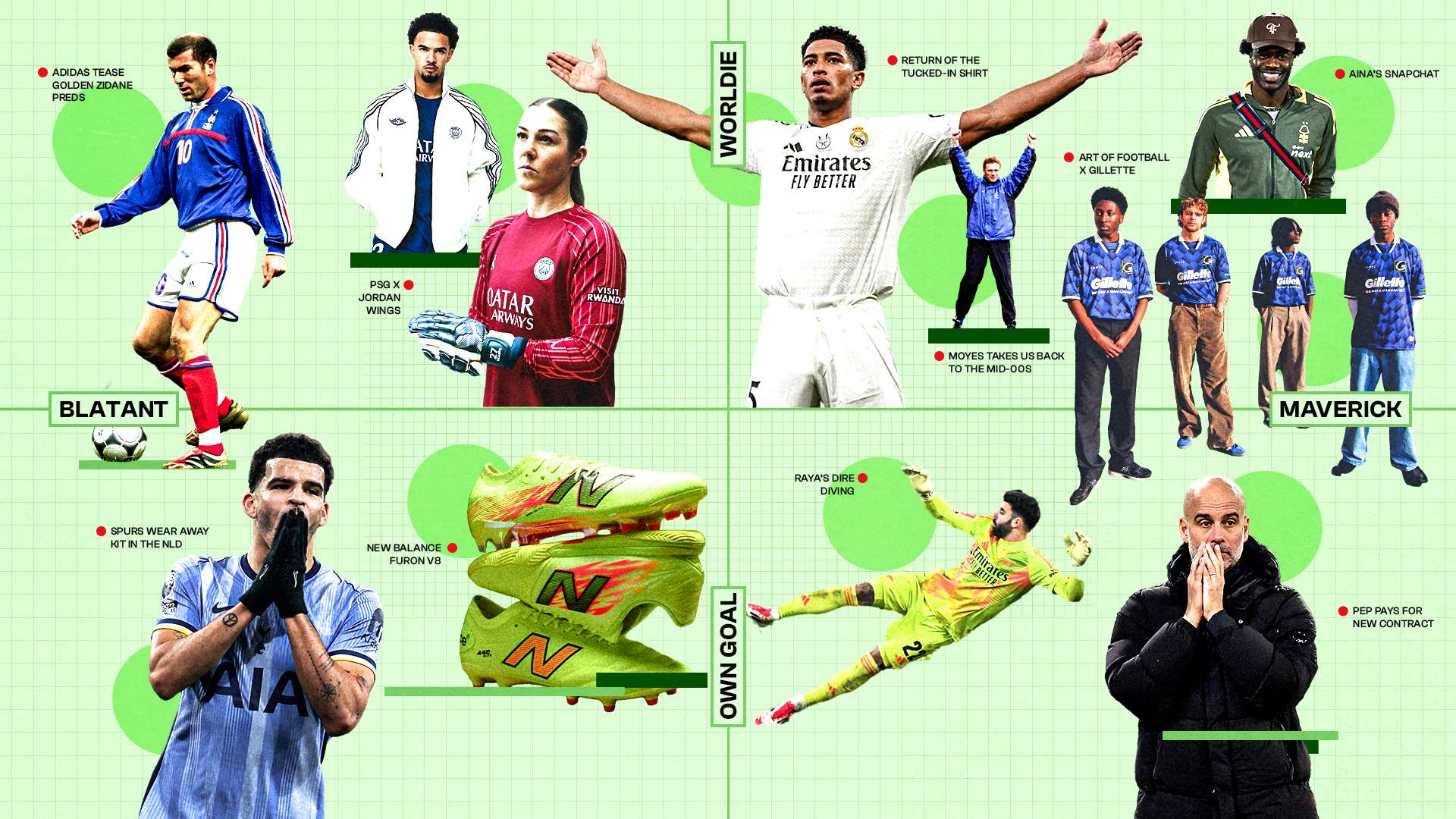 整篇文章将 整篇文章将